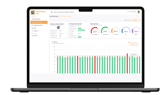 Battery Monitoring System Chronos Universal
