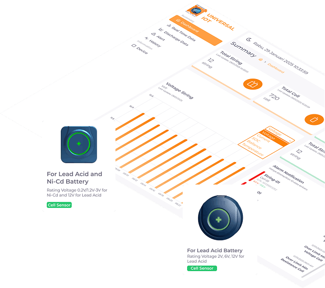 Battery Monitoring System Platform