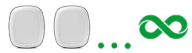 RTLS superior scalability