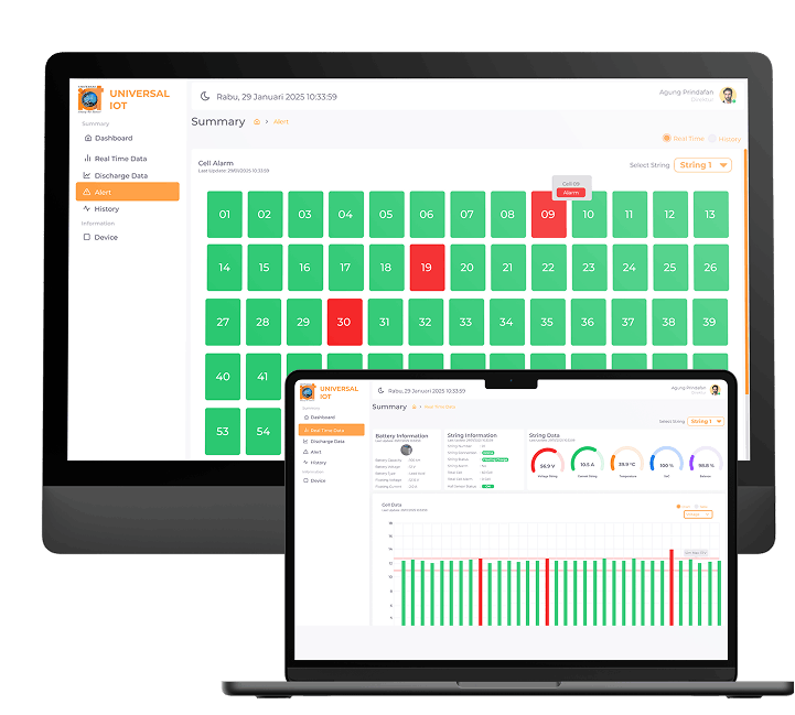 Battery Monitoring System by Chronos Universal